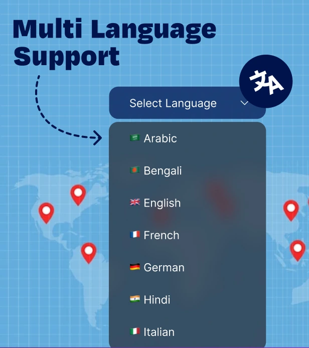 multilanguagesupport