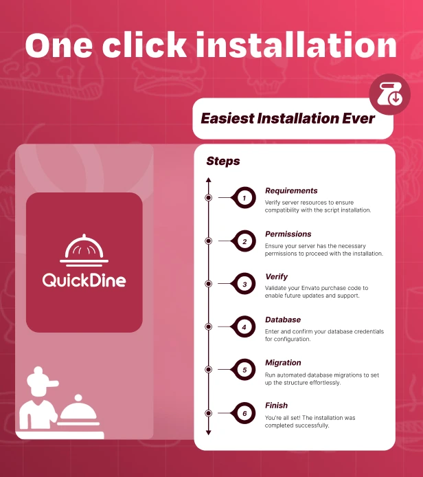 oneclickinstallation